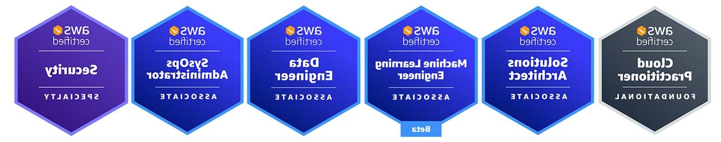 AWS BADGES AVAILABLE AT NVC