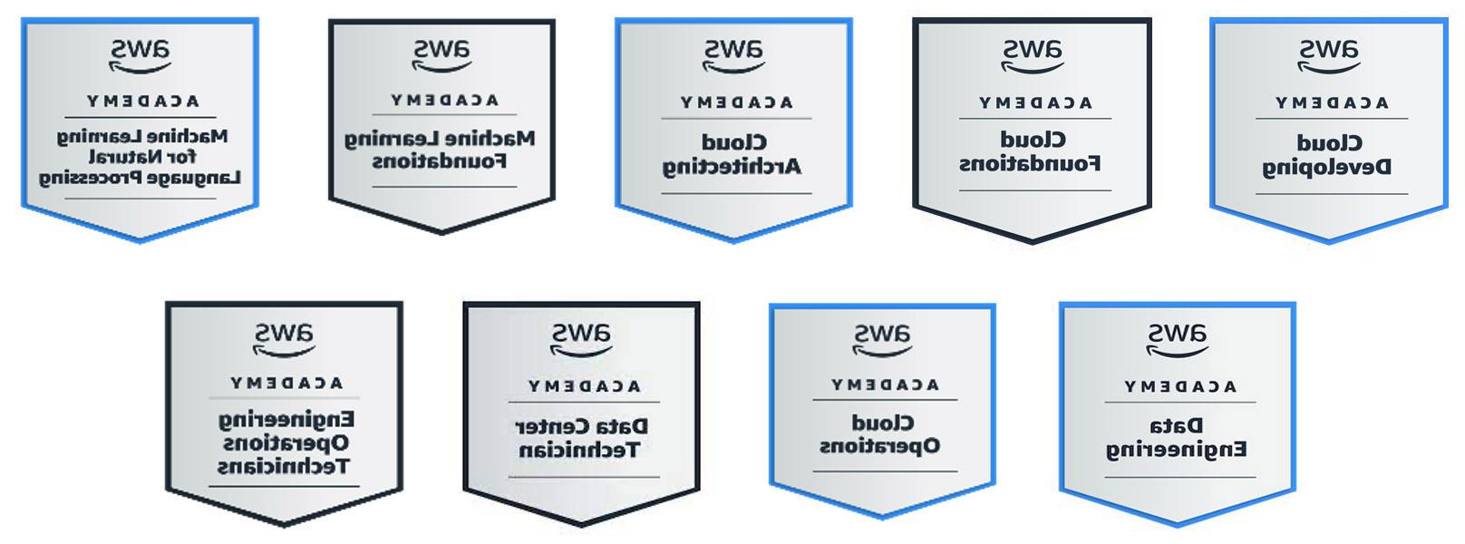 AWS Micro Credentials